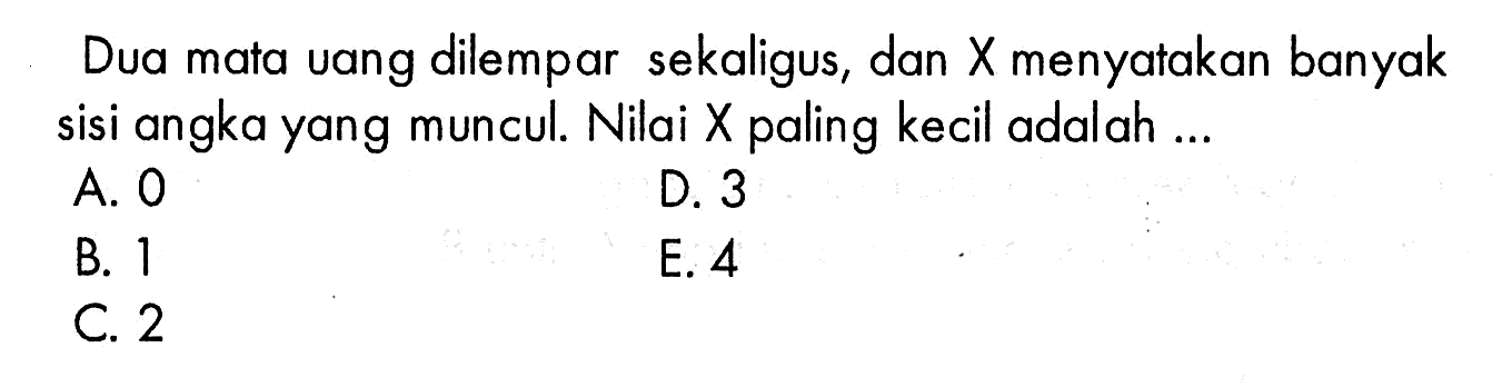 Dua mata uang dilempar sekaligus, dan X menyatakan banyak sisi angka yang muncul. Nilai X paling kecil adalah ...A. 0D. 3B. 1E. 4C. 2