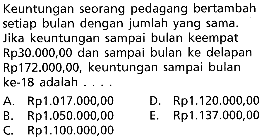 Keuntungan seorang pedagang bertambah setiap bulan dengan jumlah yang sama. Jika keuntungan sampai bulan keempat Rp30.000,00 dan sampai bulan ke delapan Rp172.000,00, keuntungan sampai bulan ke-18 adalah ....