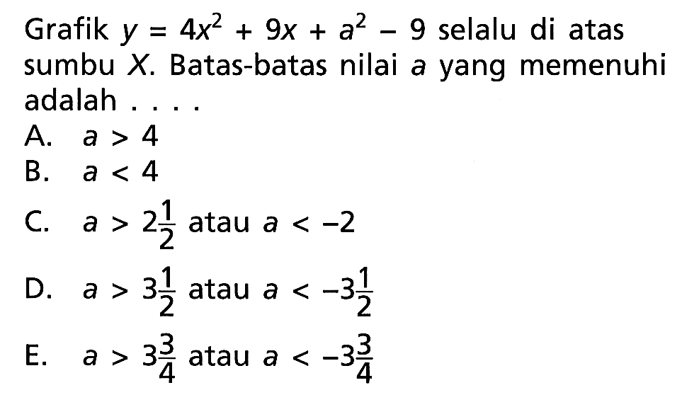 Grafik y=4x^2+9x+a^2-9 selalu di atas sumbu X. Batas-batas nilai a yang memenuhi adalah ... 