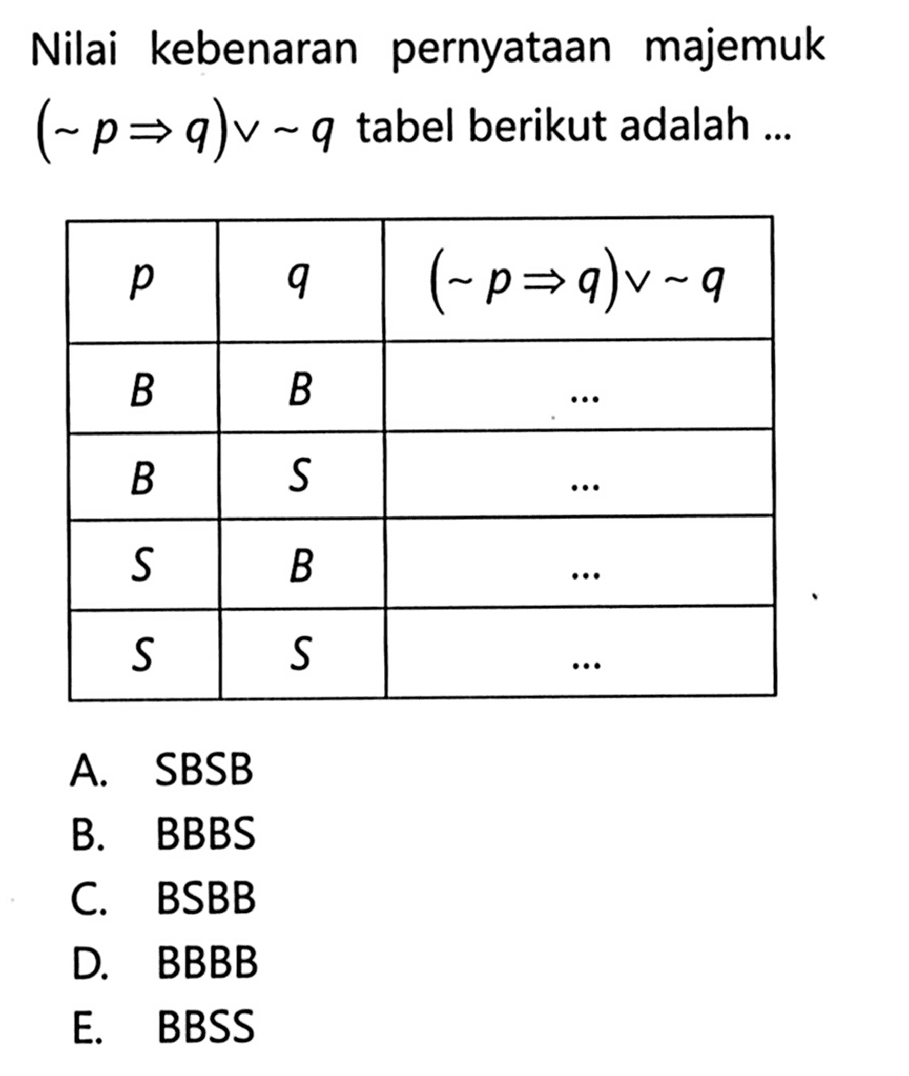 Nilai kebenaran pernyataan majemuk (~p => q) v~q tabel berikut adalah ... p q (~p => q) v~q  B B ...  B S ...  S B ...  S S ... 