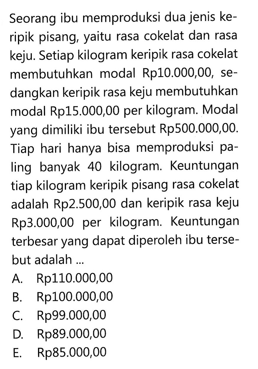 Seorang ibu memproduksi dua jenis keripik pisang, yaitu rasa cokelat dan rasa keju. Setiap kilogram keripik rasa cokelat membutuhkan modal Rp10.000,00, sedangkan keripik rasa keju membutuhkan modal Rp15.000,00 per kilogram. Modal yang dimiliki ibu tersebut Rp500.000,00. Tiap hari hanya bisa memproduksi paling banyak 40 kilogram. Keuntungan tiap kilogram keripik pisang rasa cokelat adalah Rp2.500,00 dan keripik rasa keju Rp3.000,00 per kilogram. Keuntungan terbesar yang dapat diperoleh ibu tersebut adalah ...