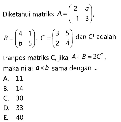 Diketahui matriks A=(2 a -1 3), B=(4 1 b 5), C=(3 5 2 4) dan C^T adalah tranpos matriks C, jika A+B=2C^T , maka nilai axb sama dengan ...