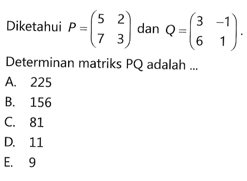 Diketahui P=(5 2 7 1) dan Q=(3 -1 6 1). Determinan matriks PQ adalah ...