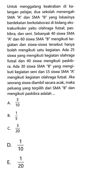 Untuk menggalang keakraban di kalangan pelajar, dua sekolah menengah SMA 'A' dan SMA 'B' yang lokasinya berdekatan berkolaborasi di bidang ekstrakurikuler yaitu olahraga futsal, paskibra, dan seni. Sebanyak 40 siswa SMA 'A' dan 60 siswa SMA 'B' mengikuti kegiatan dan siswa-siswa tersebut hanya boleh mengikuti satu kegiatan. Ada 25 siswa yang mengikuti kegiatan olahraga futsal dan 40 siswa mengikuti paskibra. Ada 30 siswa SMA 'B' yang mengikuti kegiatan seni dan 15 siswa SMA 'A' mengikuti kegiatan olahraga futsal. Jika seorang siswa diambil secara acak, maka peluang yang terpilih dari SMA 'B' dan mengikuti paskibra adalah ... 