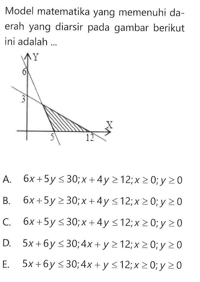 Model matematika yang memenuhi daerah yang diarsir pada gambar berikut ini adalah ...