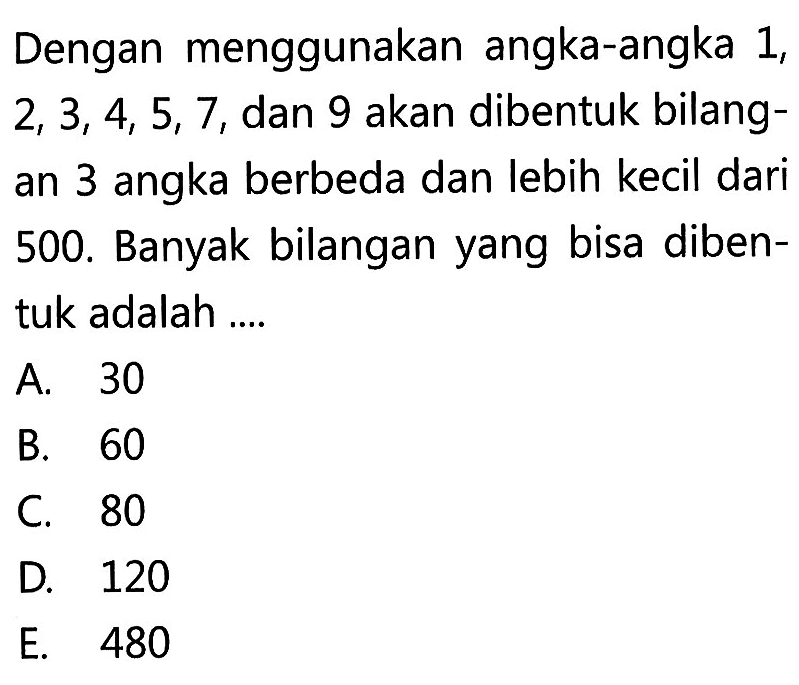 Dengan menggunakan angka-angka 1 ,  2,3,4,5,7 , dan 9 akan dibentuk bilangan 3 angka berbeda dan lebih kecil dari 500. Banyak bilangan yang bisa dibentuk adalah....