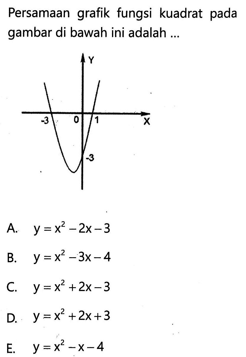 Persamaan grafik fungsi kuadrat pada gambar di bawah ini adalah ... A. y = x^2 - 2x - 3 B. y = x^2 - 3x - 4 C. x^2 + 2x - 3 D. y = x^2 + 2x + 3 E. y = x^2 - x - 4