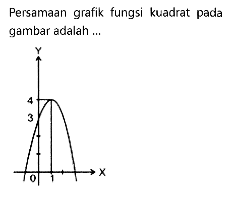 Persamaan grafik fungsi kuadrat pada gambar adalah ...Y4 3 0 1X