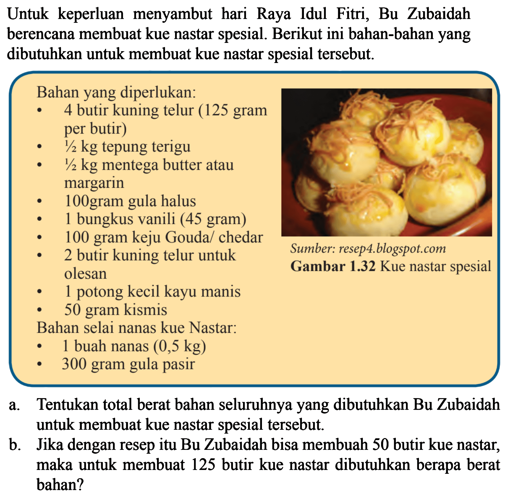 Untuk keperluan menyambut hari Raya Idul Fitri, Bu Zubaidah berencana membuat kue nastar spesial. Berikut ini bahan-bahan yang dibutuhkan untuk membuat kue nastar spesial tersebut. a. Tentukan total berat bahan seluruhnya yang dibutuhkan untuk membuat kue nastar spesial tersebut. b. Jika dengan resep itu Bu Zubaidah bisa membuat 50 butir kue nastar, maka untuk membuat 125 butir kue nastar dibutuhkan berapa berat bahan?