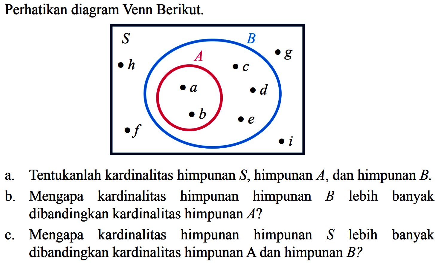 Perhatikan diagram Venn Berikut. a. Tentukanlah karidnalitas himpunan S, himpunan A, dan himpunan B. b. Mengapa kardinalitad himpunan himpunan B lebih banyak dibanding karidnalitas himpunan A? c. Mengapa kardinalitas himpunan himpunan S lebih banyk dibanding karidnalitas himpunan A dan himpunan B?