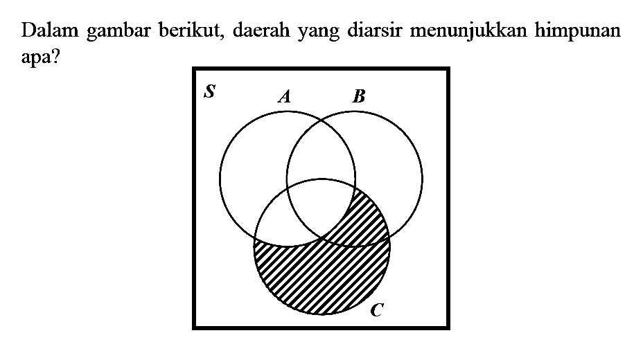 Dalam gambar berikut, daerah yang diarsir menunjukkan himpunan apa?