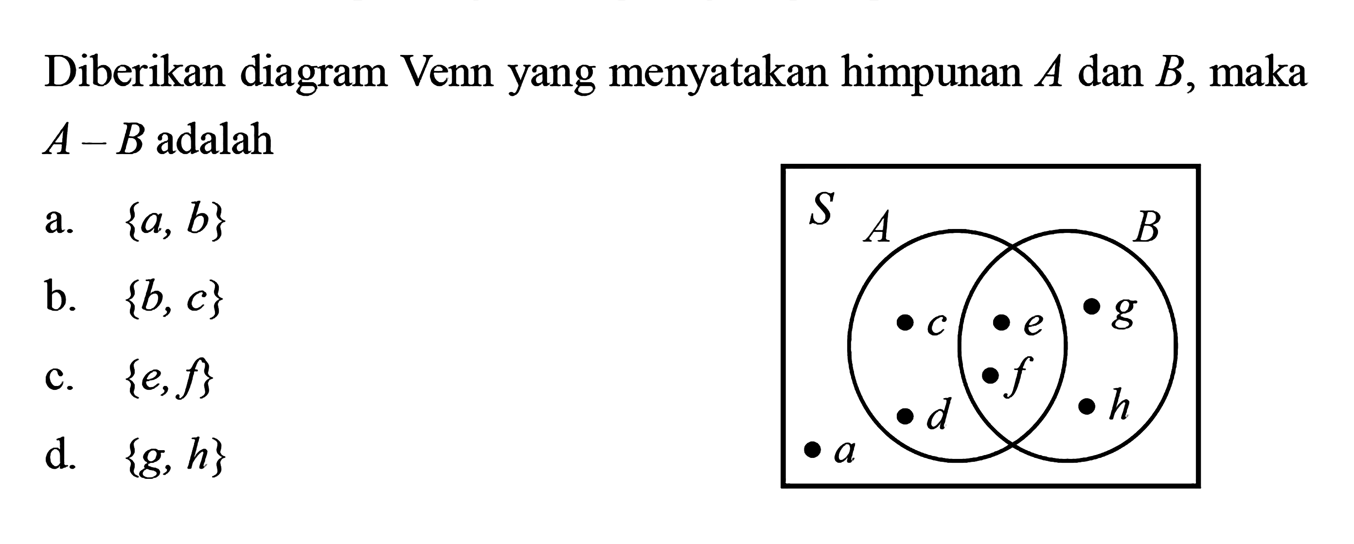 Diberikan diagram Venn yang menyatakan
 himpunan A dan B, maka A-B adalah
 a. {a,b}
 b. {b,c}
 c. {e,f}
 d. {g,h}