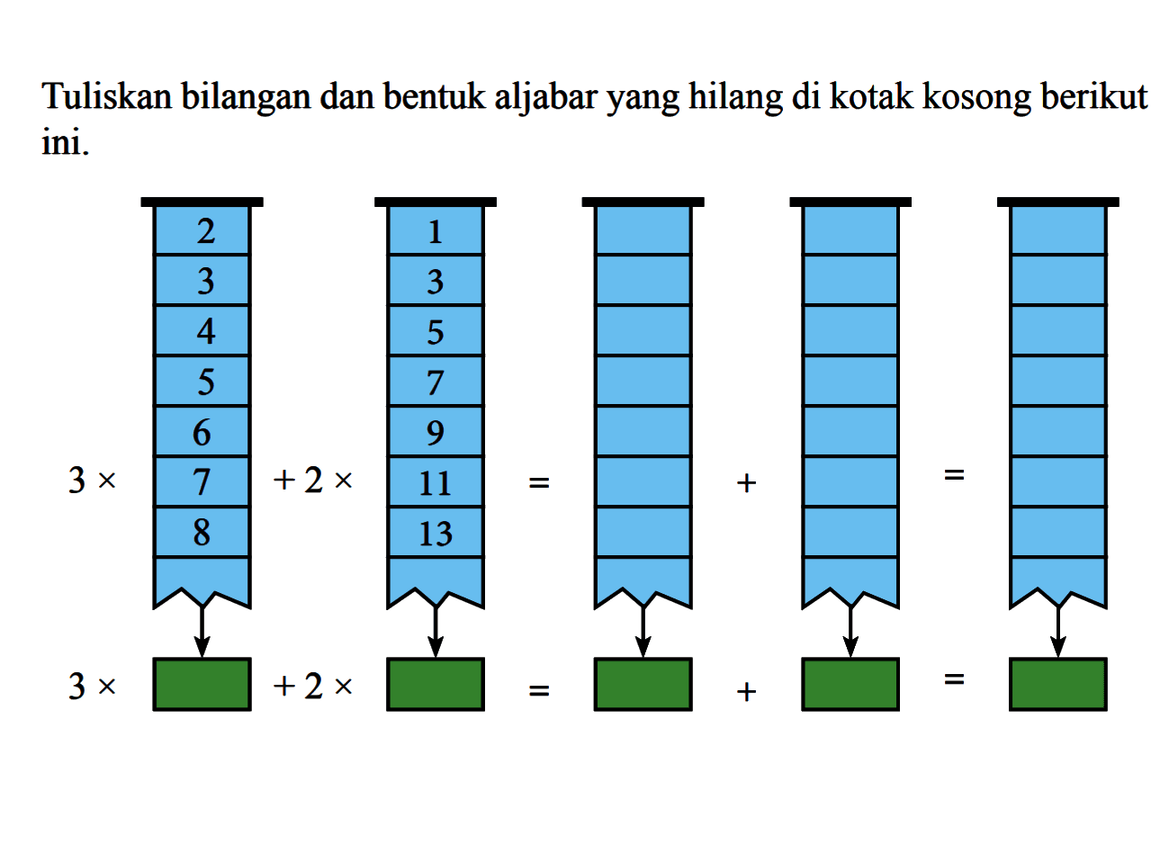 Tuliskan bilangan dan bentuk aljabar yang hilang di kotak kosong berikut ini.
      2             1
      3             3
      4             5
      5             7
      6             9
3 x 7  + 2 x  11    =         +        =
      8            13 

3 x     + 2 x          =         +         =