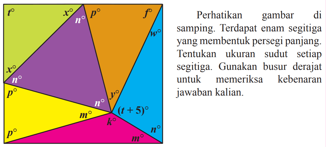 Perhatikan gambar di samping. Terdapat enam segitiga yang membentuk persegi panjang. Tentukan ukuran sudut setiap segitiga. Gunakan busur derajat untuk memeriksa kebenaran jawaban kalian. t x x n n n pf y w (t+5) n p p m k m  