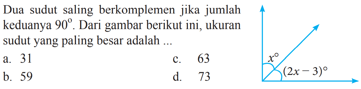 x (2x-3) Dua sudut saling berkomplemen jika jumlah keduanya 90. Dari gambar berikut ini, ukuran sudut yang paling besar adalah ... a. 31 b. 59 c. 63 d. 73 