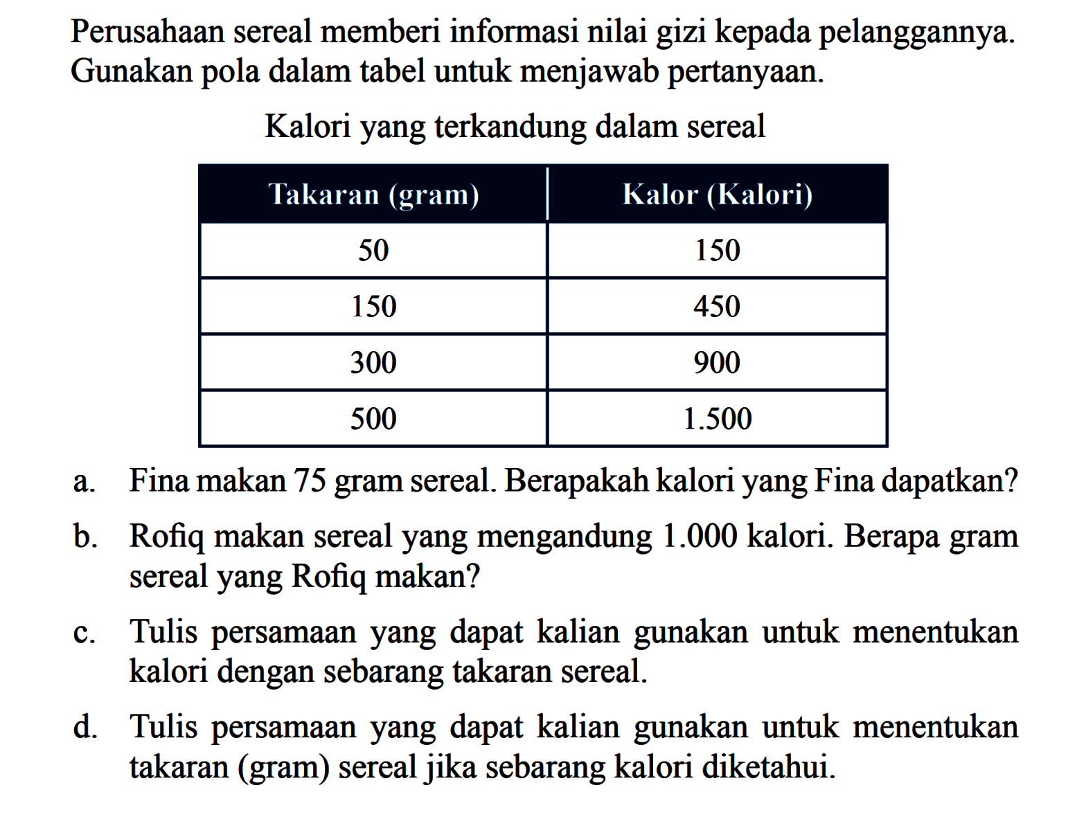 Perusahaan sereal memberiinformasi nilai gizi kepada pelanggannya. Gunakan pola dalam tabel untuk menjawab pertanyaan.Kaloriyang terkandung dalam serealTakaran (gram) Kalor (Kalori) 50 150 150 450 300 900 500 1.500  a. Fina makan 75 gram sereal. Berapakah kaloriyang Fina dapatkan?b. Rofiq makan serealyang mengandung 1.000 kalori. Berapa gram serealyang Rofiq makan?c. Tulis persamaanyang dapat kalian gunakan untuk menentukan kalori dengan sebarang takaran sereal.d. Tulis persamaanyang dapat kalian gunakan untuk menentukan takaran (gram) sereal jika sebarang kalori diketahui.