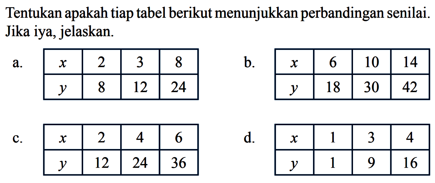 Tentukan apakah tiap tabel berikut menunjukkan perbandingan senilai. Jika iya, jelaskan.