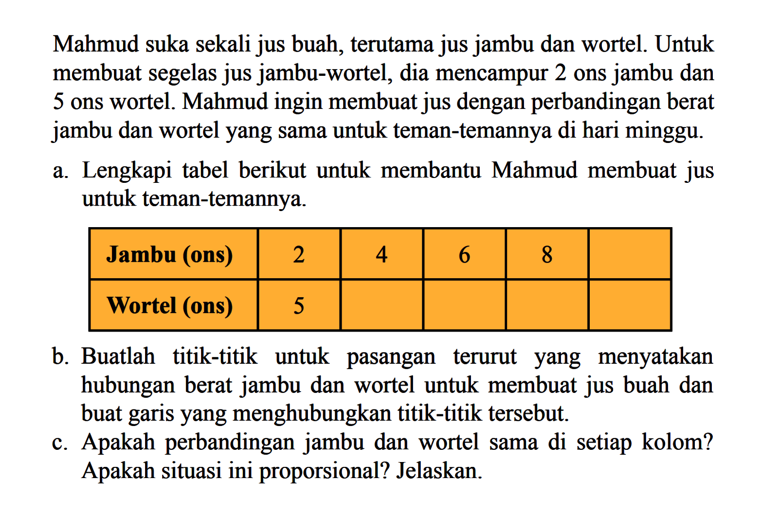 Mahmud suka sekali jus buah, terutama jus jambu dan wortel. Untuk membuat segelas jus jambu-wortel, dia mencampur 2 ons jambu dan 5 ons wortel. Mahmudingin membuat jus dengan perbandingan berat jambu dan wortelyang sama untuk teman-temannya di hari minggu.a. Lengkapi tabel berikut untuk membantu Mahmud membuat jus untuk teman-temannya. Jambu (ons) 2 4 6 8  Wortel (ons) 5 b. Buatlah titik-titik untuk pasangan terurutyang menyatakan hubungan berat jambu dan wortel untuk membuat jus buah dan buat garisyang menghubungkan titik-titik tersebut.c. Apakah perbandingan jambu dan wortel sama di setiap kolom? Apakah situasiini proporsional? Jelaskan.