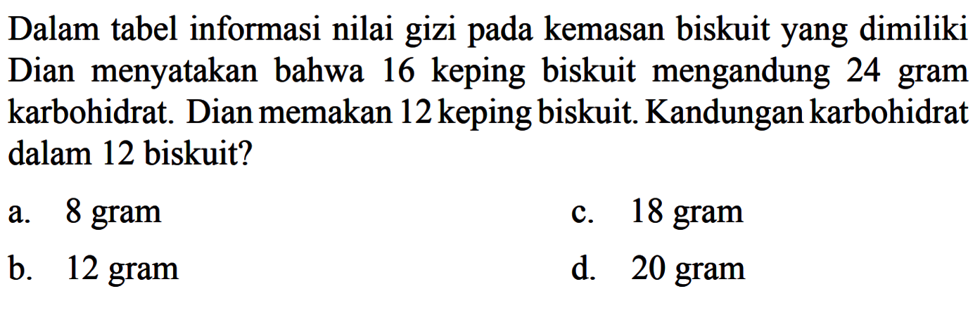 Dalam tabel informasi nilai gizi pada kemasan biskuit yang dimiliki Dian menyatakan bahwa 16 keping biskuit mengandung 24 gram karbohidrat. Dian memakan 12 keping biskuit. Kandungan karbohidrat dalam 12 biskuit?