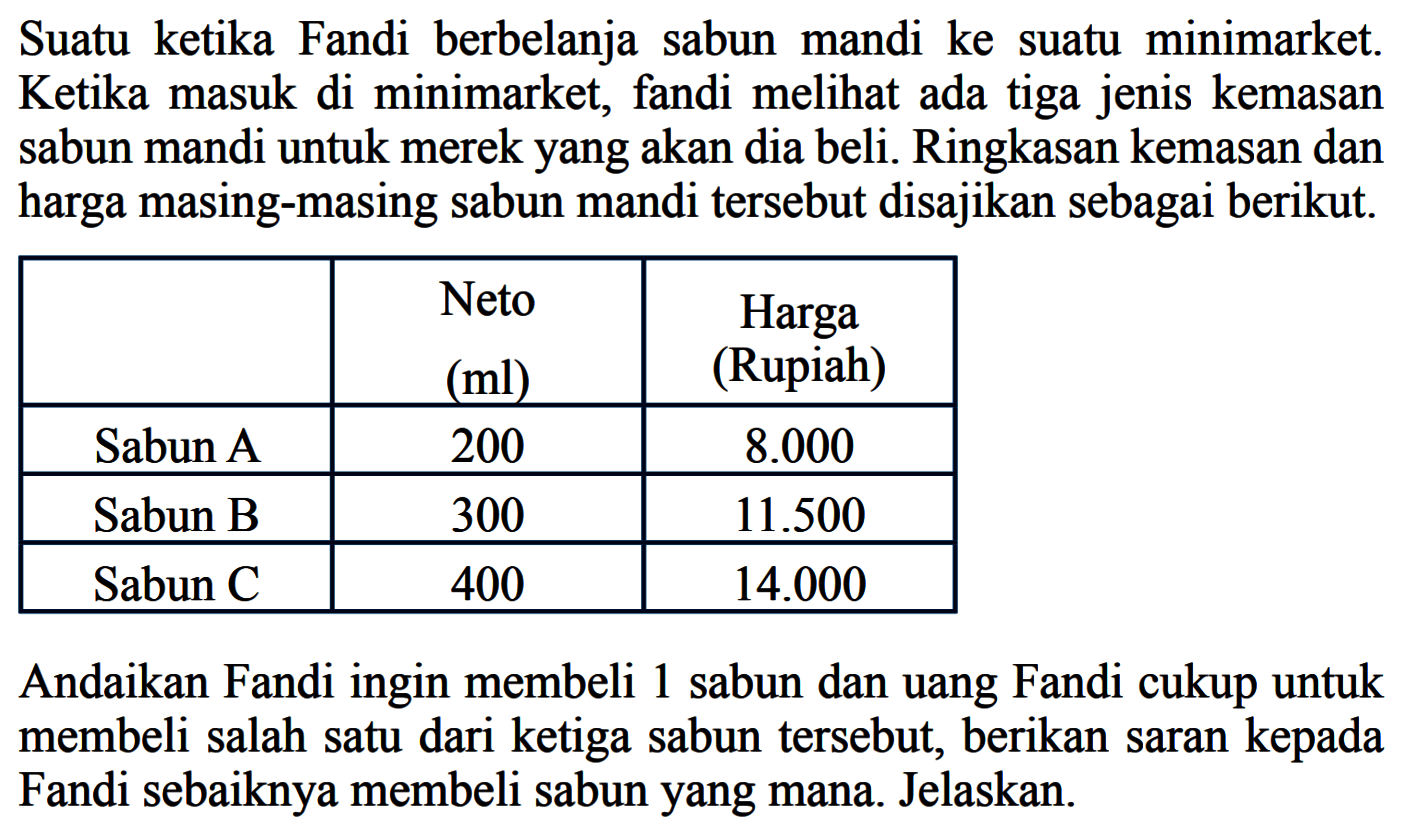 Suatu ketika Fandi berbelanja sabun mandi ke suatu minimarket. Ketika masuk di minimarket, fandi melihat ada tiga jenis kemasan sabun mandi untuk merekyang akan dia beli. Ringkasan kemasan dan harga masing-masing sabun mandi tersebut disajikan sebagai berikut. Neto  (ml)  Harga (Rupiah)  Sabun A 200  8.000   Sabun B 300  11.500   Sabun C 400  14.000  Andaikan Fandiingin membeli 1 sabun dan uang Fandi cukup untuk membeli salah satu dari ketiga sabun tersebut, berikan saran kepada Fandi sebaiknya membeli sabunyang mana. Jelaskan.