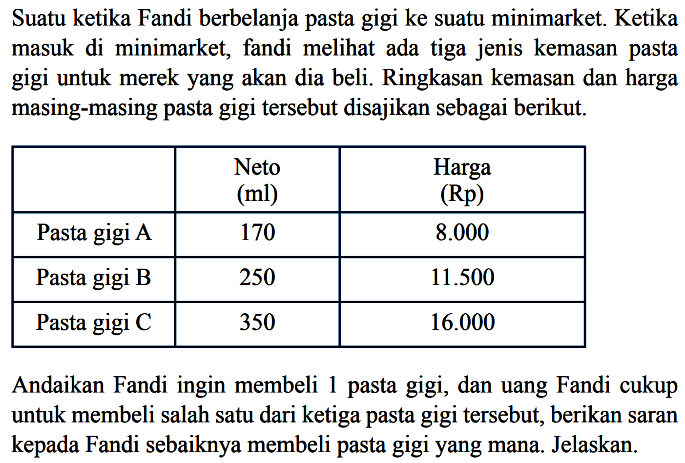 Suatu ketika Fandi berbelanja pasta gigi ke suatu minimarket. Ketika masuk di minimarket, fandi meli ada tiga jenis kemasan pasta gigi untuk merek yang akan dia beli. Ringkasan kemasan dan harga masing-masing pasta gigi tersebut disajikan sebagai berikut. Neto (ml) Harga (Rp) Pasta gigi A 170 8.000 Pasta gigi B 250 11.500 Pasta gigi C 350 16.000 Andaikan Fandi ingin membeli 1 pasta gigi, dan uang Fandi cukup untuk membeli salah satu dari ketiga pasta gigi tersebut, berikan saran kepada Fandi sebaiknya membeli pasta gigi yang mana. Jelaskan.