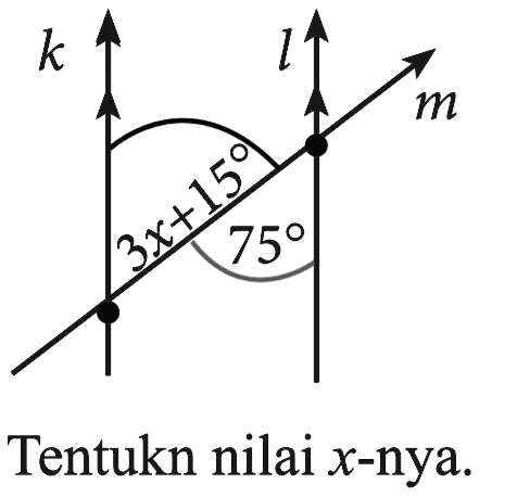 Tentukn nilai x-nya. 3x+15 75