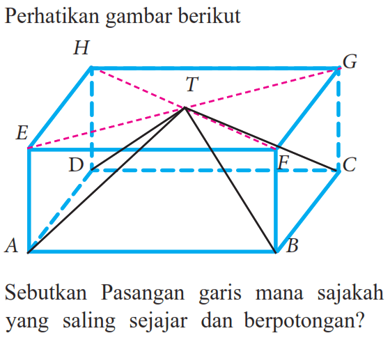 Perikan gambar berikut Sebutkan Pasangan garis mana sajakah yang saling sejajar dan berpotongan?