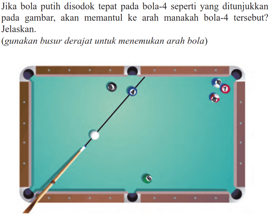 Jika bola putih disodok tepat pada bola-4 seperti yang ditunjukkan pada gambar, akan memantul ke arah manakah bola-4 tersebut? Jelaskan. (gunakan busur derajat untuk menemukan arah bola)