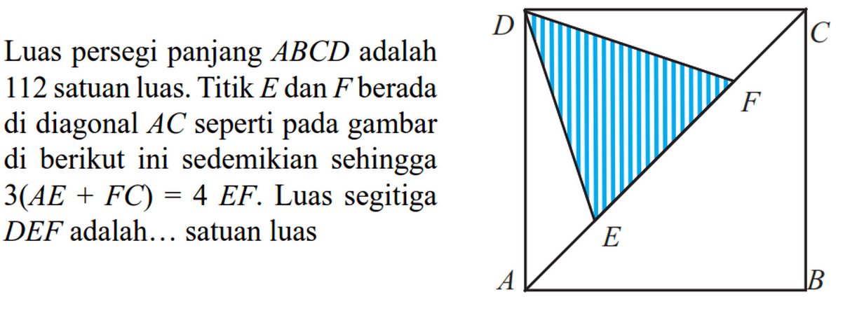 Luas persegi panjang ABCD adalah 112 satuan luas. Titik E dan F berada di diagonal AC seperti pada gambar di berikut ini sedemikian sehingga 3(AE+FC)=4EF. Luas segitiga DEF adalah ... satuan luas