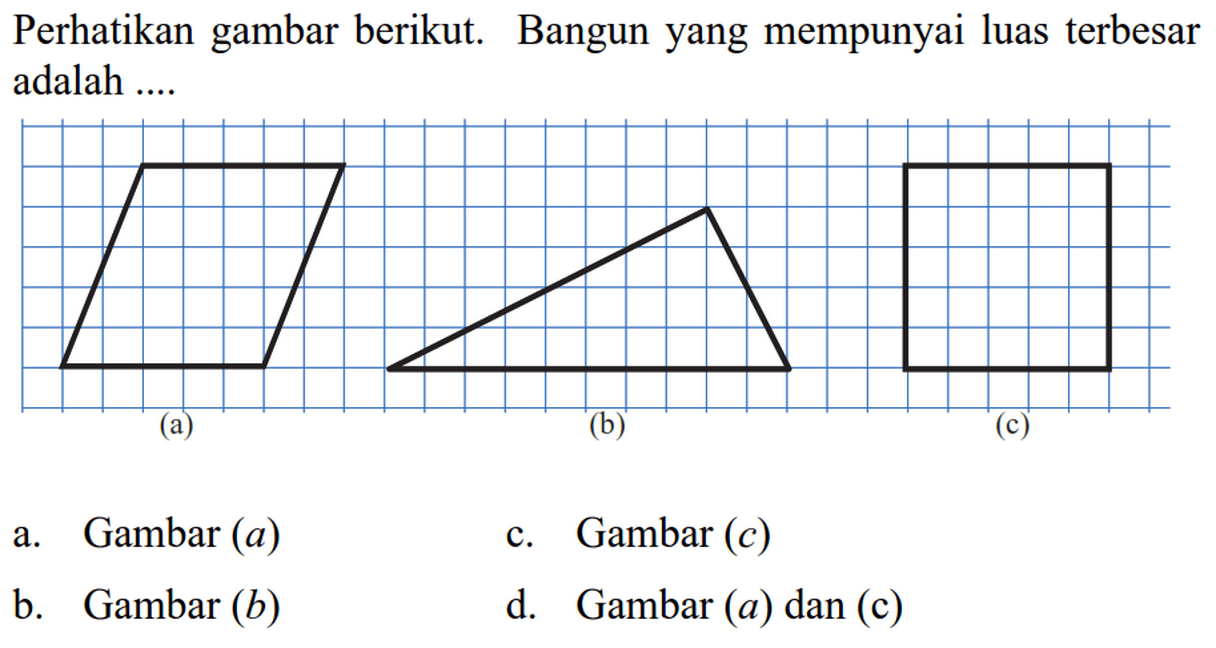 Perhatikan gambar berikut. Bangunyang mempunyai luas terbesar adalah ....