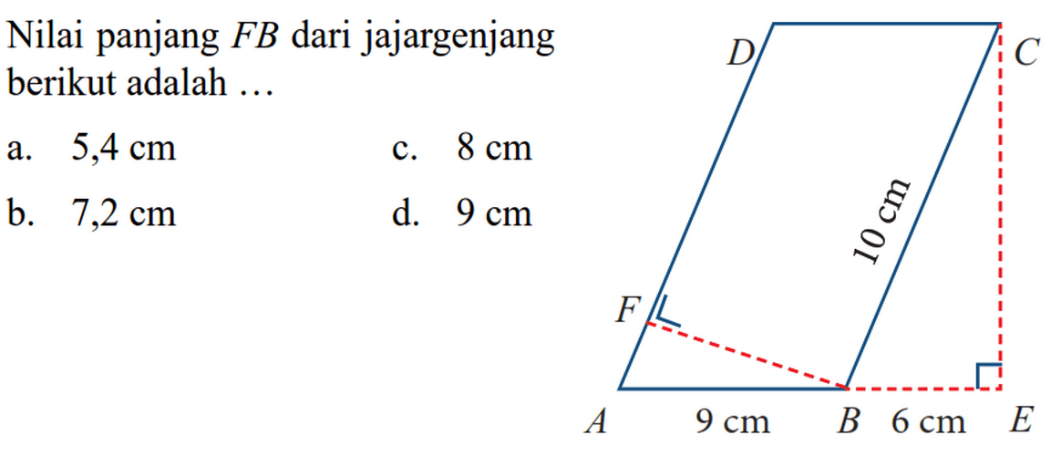 Nilai panjang FB dari jajar genjang berikut adalah ...