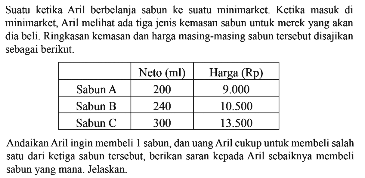 Suatu ketika Aril berbelanja sabun ke suatu minimarket. Ketika masuk di minimarket, Aril meli ada tiga jenis kemasan sabun untuk merek yang akan dia beli. Ringkasan kemasan dan harga masing-masing sabun tersebut disajikan sebagai berikut.  Neto (ml)  Harga (Rp)  Sabun A  200   9.000   Sabun B  240   10.500   Sabun C  300   13.500  Andaikan Aril ingin membeli 1 sabun, dan uang Aril cukup untuk membeli salah satu dari ketiga sabun tersebut, berikan saran kepada Aril sebaiknya membeli sabun yang mana. Jelaskan.