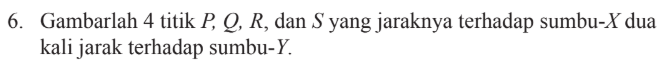 6. Gambarlah 4 titik P, Q, R, dan S yang jaraknya terhadap sumbu-X dua kali jarak terhadap sumbu-Y