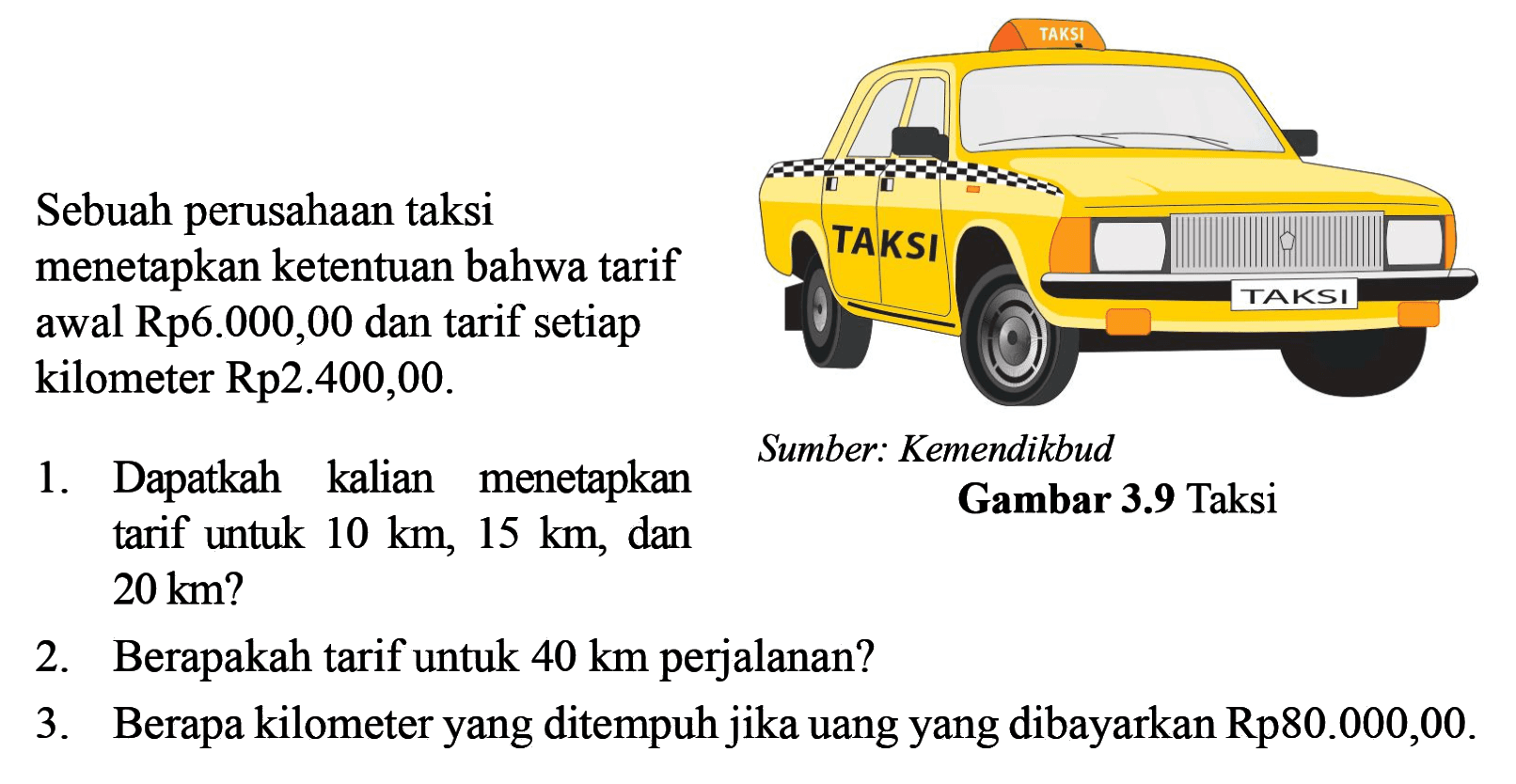 Sebuah perusahaan taksi menetapkan ketentuan bahwa tarif awal Rp6.000,00 dan tarif setiap kilometer Rp2.400,00. 1. Dapatkah kalian menetapkan tarif untuk 10 km, 15 km, dan 20 km? 2. Berapakah tarif untuk 40 km perjalanan? 3. Berapa kilometer yang ditempuh jika uang yang dibayarkan Rp80.000,00.