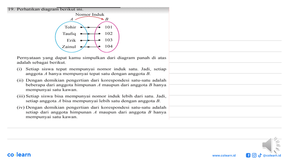 Perhatikan diagram berikut Nomor Induk Tohir 101 Taufiq 102 Erik 103 Zainul 104 Pernyataan yang dapat kamu simpulkan dari diagram panah di atas adalah sebagai berikut. (i) Setiap siswa tepat mempunyai nomor induk satu. Jadi setiap anggota A hanya mempunyai tepat satu dengan anggota B. (ii) Dengan demikian pengertian dari korespondesi satu-satu adalah beberapa dari anggota himpunan A maupun dari anggota B hanya mempunyai satu kawan. (iii) Setiap siswa bisa mempunyai nomor induk lebih dari satu. Jadi, setiap anggota A bisa mempunyai lebih satu dengan anggota B. (iv) Dengan demikian pengertian dari korespondesi satu-satu adalah setiap dari anggota himpunan A maupun dari anggota B hanya mempunyai satu kawan.