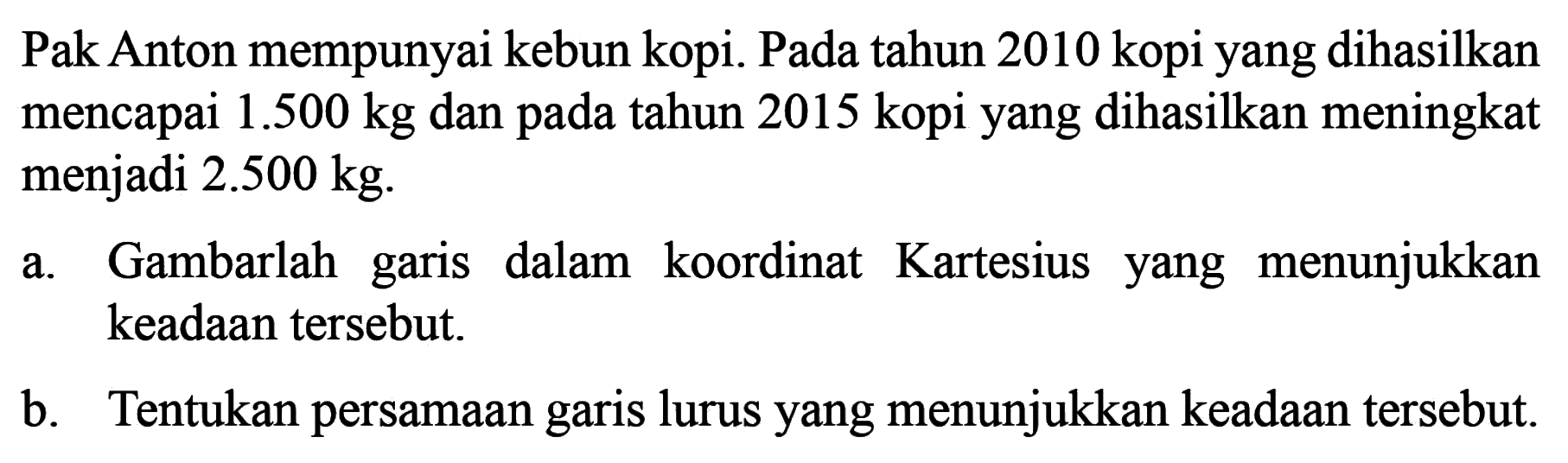 Pak Anton mempunyai kebun kopi. Pada tahun 2010 kopi yang dihasilkan mencapai 1.500 kg dan tahun 2015 kopi yang dihasilkan meningkat pada menjadi 2.500 kg. a. Gambarlah garis dalam koordinat Kartesius yang menunjukkan keadaan tersebut. b. Tentukan persamaan garis lurus yang menunjukkan keadaan tersebut.