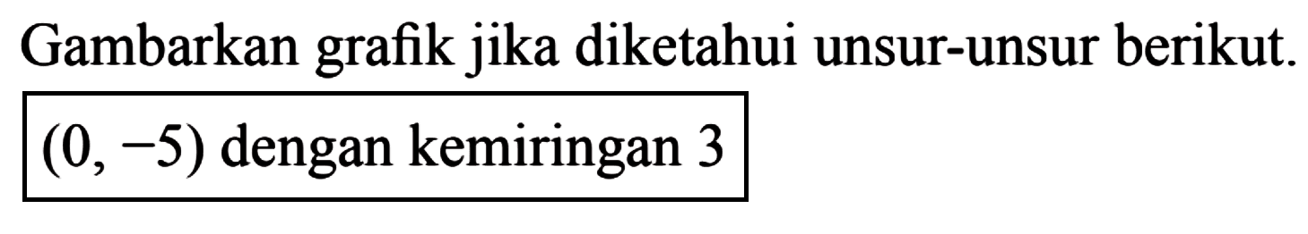 Gambarkan grafik jika diketahui unsur-unsur berikut. (0, -5) dengan kemiringan 3