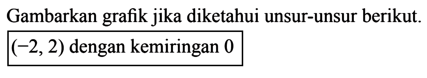 Gambarkan grafik jika diketahui unsur-unsur berikut. (-2, 2) dengan kemiringan 0