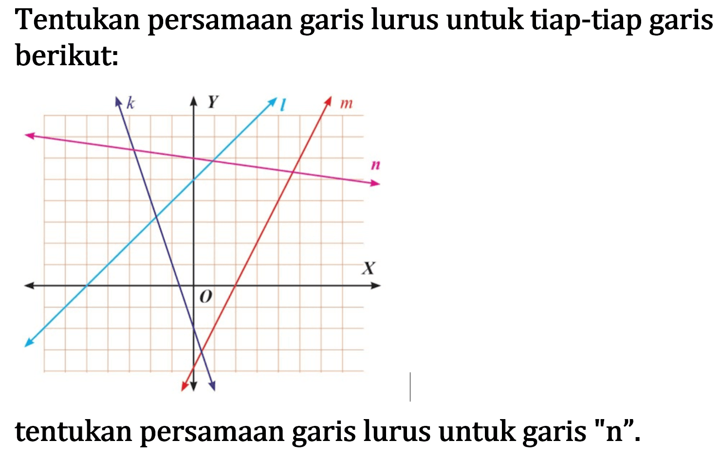 Tentukan persamaan garis lurus untuk tiap-tiap garis berikut: tentukan persamaan garis lurus untuk garis "n".