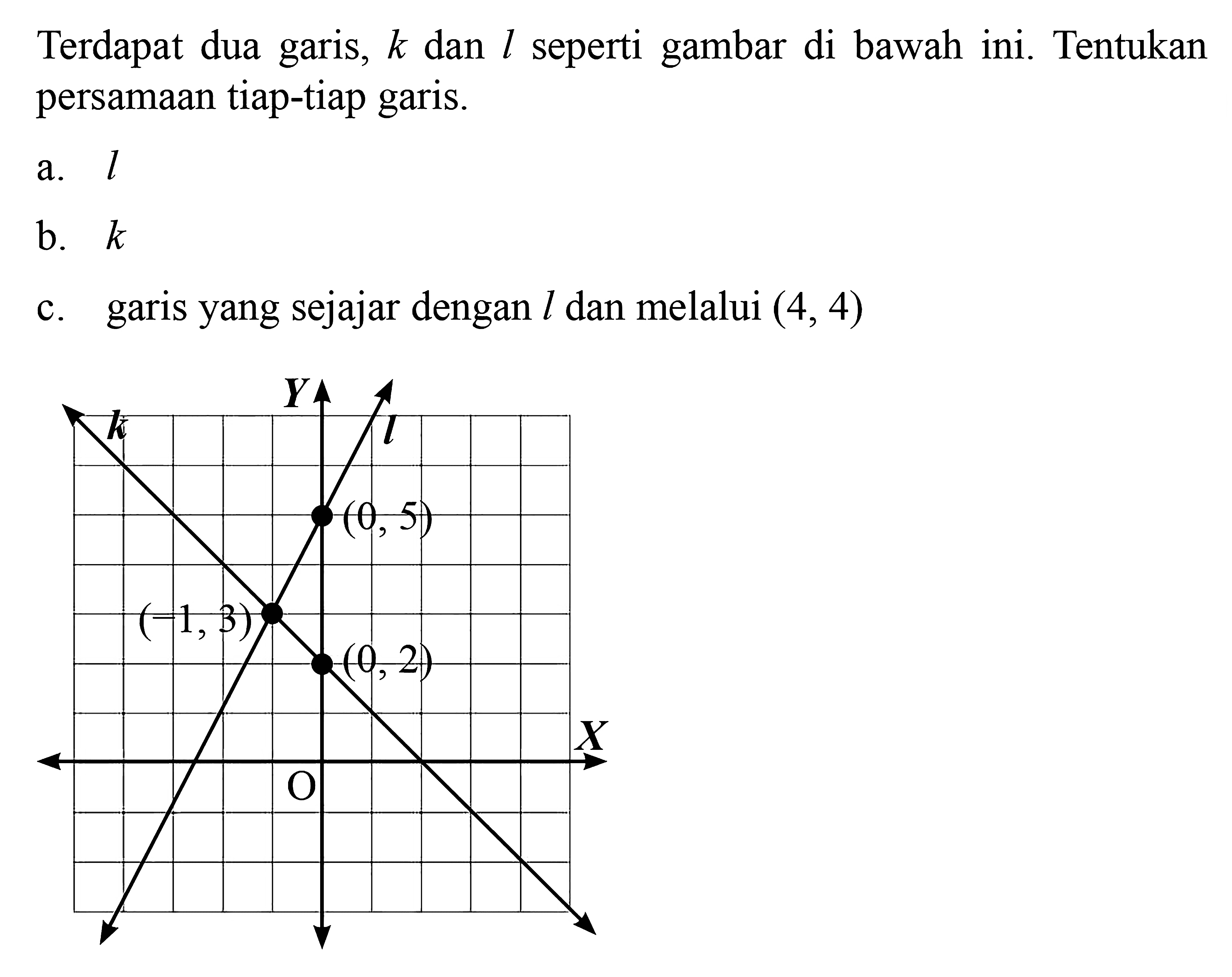 Terdapat dua garis, k dan l seperti gambar di bawah ini. Tentukan persamaan tiap-tiap garis a. l b. k c. garis yang sejajar dengan l dan melalui (4, 4)