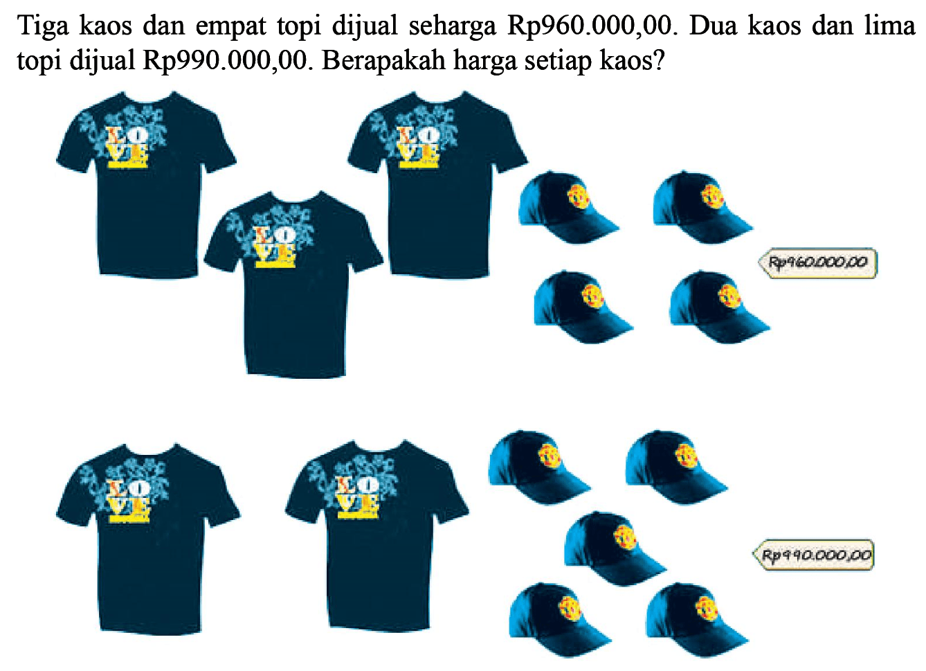 Tiga kaos dan empat topi dijual seharga Rp960.000,00. Dua kaos dan lima topi dijual Rp990.000,00. Berapakah harga setiap kaos?