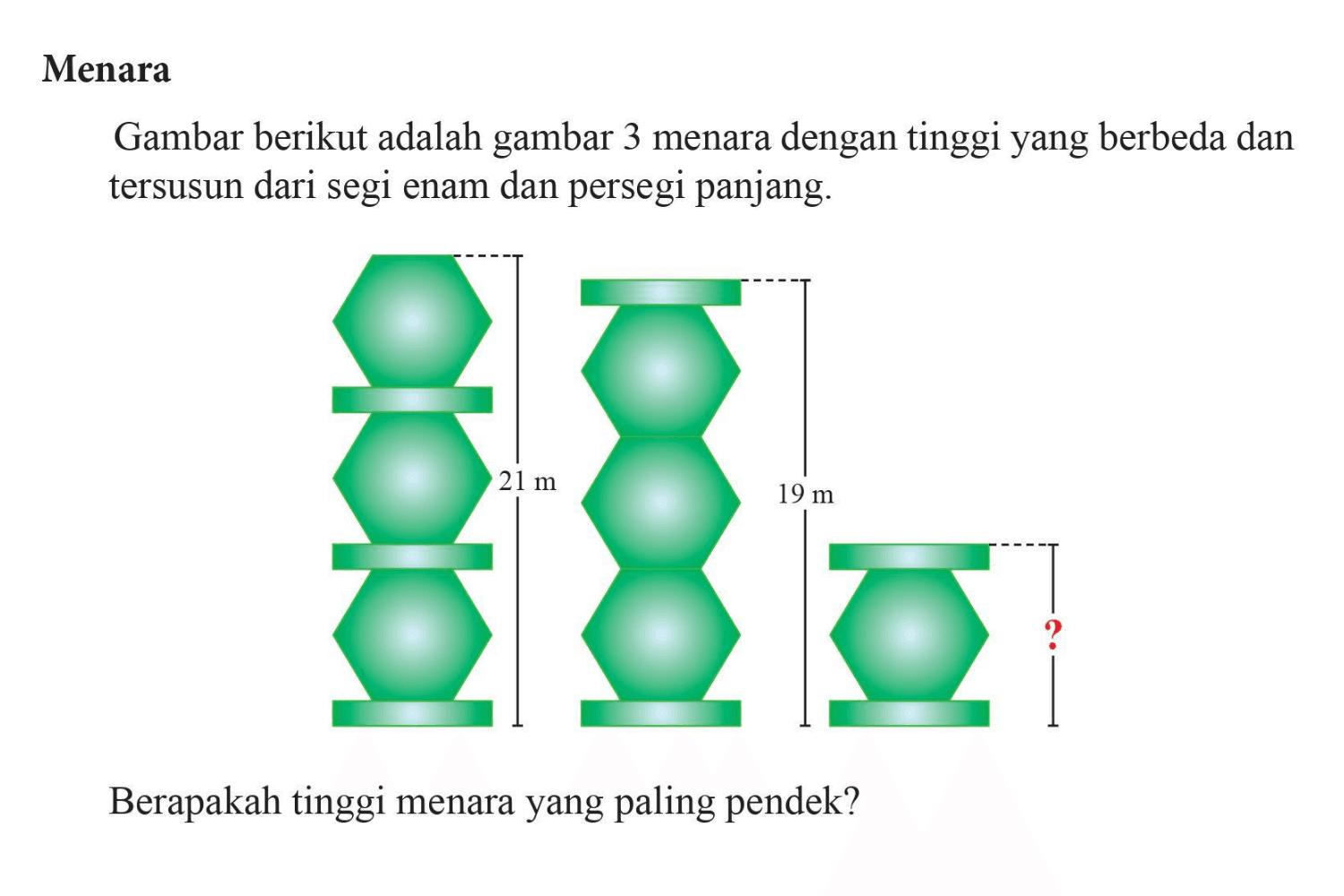 Menara Gambar berikut adalah gambar 3 menara dengan tinggi yang berbeda dan tersusun dari segi enam dan persegi panjang: 21 m 19 m Berapakah tinggi menara yang paling pendek?