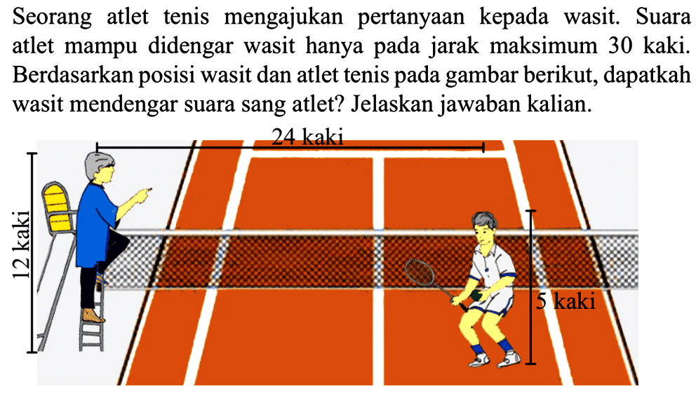 Seorang atlet tenis mengajukan pertanyaan kepada wasit. Suara atlet mampu didengar wasit hanya pada jarak maksimum 30 kaki. Berdasarkan posisi wasit dan atlet tenis pada gambar berikut, dapatkah wasit mendengar suara sang atlet? Jelaskan jawaban kalian. 12 kaki 24 kaki 5 kaki