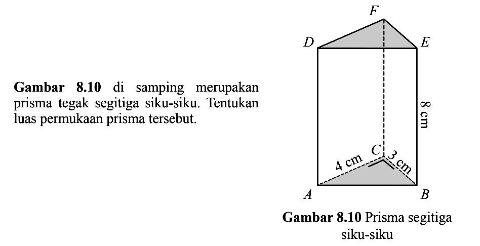 Gambar 8.10 di samping merupakan prisma tegak segitiga siku-siku. Tentukan luas permukaan prisma tersebut. 4 cm 3 cm 8 cm