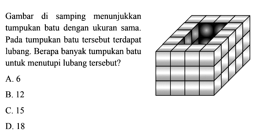 Gambar di samping menunjukkan tumpukan batu dengan ukuran sama. Pada tumpukan batu tersebut terdapat lubang. Berapa banyak tumpukan batu untuk menutupi lubang tersebut?