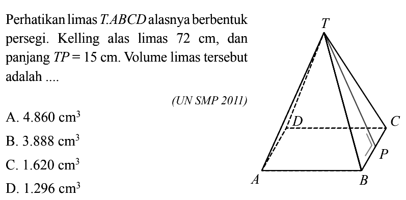 Perhatikan limas  T.ABCD  alasnya berbentuk persegi. Keliling alas limas  72 cm , dan panjang  TP=15 cm . Volume limas tersebut adalah .... (U N S M P 2011) 