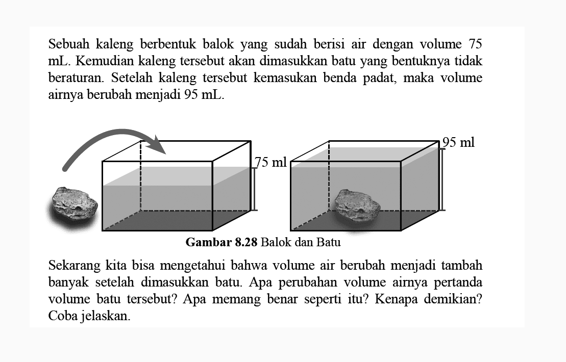 Sebuah kaleng berbentuk balok yang sudah berisi air dengan volume 75 mL. Kemudian kaleng tersebut akan dimasukkan batu yang bentuknya tidak beraturan. Setelah kaleng tersebut kemasukan benda padat, maka volume airnya berubah menjadi 95 mL. Gambar 8.28 Balok dan Batu Sekarang kita bisa mengetahui bahwa volume air berubah menjadi tambah banyak setelah dimasukkan batu. Apa perubahan volume airnya pertanda volume batu tersebut? Apa memang benar seperti itu? Kenapa demikian? Coba jelaskan.