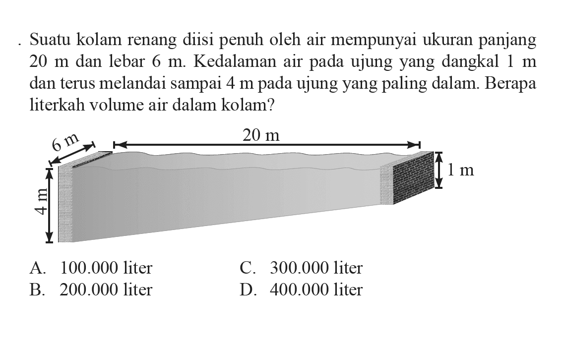 Suatu kolam renang diisi penuh oleh air mempunyai ukuran panjang 20 m dan lebar 6 m. Kedalaman air pada ujung yang dangkal 1 m dan terus melandai sampai 4 m pada ujung yang paling dalam. Berapa literkah volume air dalam kolam? 20 m 1 1m 