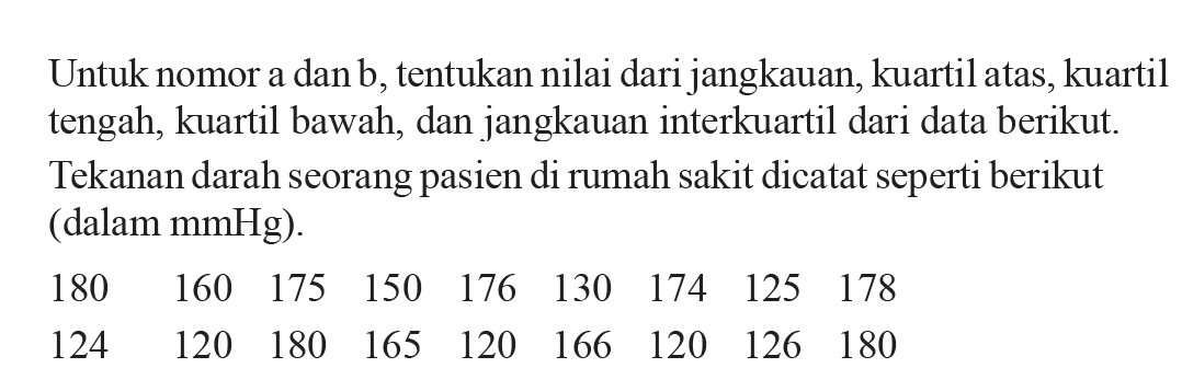 Untuk nomor a dan b, tentukan nilai dari jangkauan, kuartil atas, kuartil tengah, kuartil bawah, dan jangkauan interkuartil dari data berikut. Tekanan darah seorang pasien di rumah sakit dicatat seperti berikut (dalam mmHg).180 160 175 150 176 130 174 125 178 124 120 180 165 120 166 120 126 180 