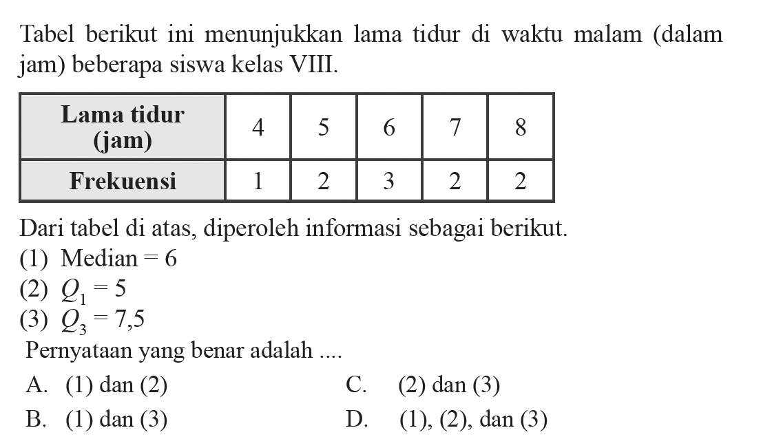 Tabel berikutini menunjukkan lama tidur di waktu malam (dalam jam) beberapa siswa kelas VIII. Lama tidur (jam) 4 5 6 7 8  Frekuensi 1 2 3 2 2 Dari tabel di atas, diperolehinformasi sebagai berikut.(1) Median  =6 (2)  Q1=5 (3)  Q3=7,5 Pernyataanyang benar adalah ....